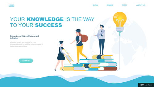 現(xiàn)代扁平化風格 為教育咨詢學院注入活力的文化插畫與周邊設計